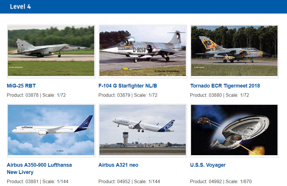 New revell models for 2019 sales